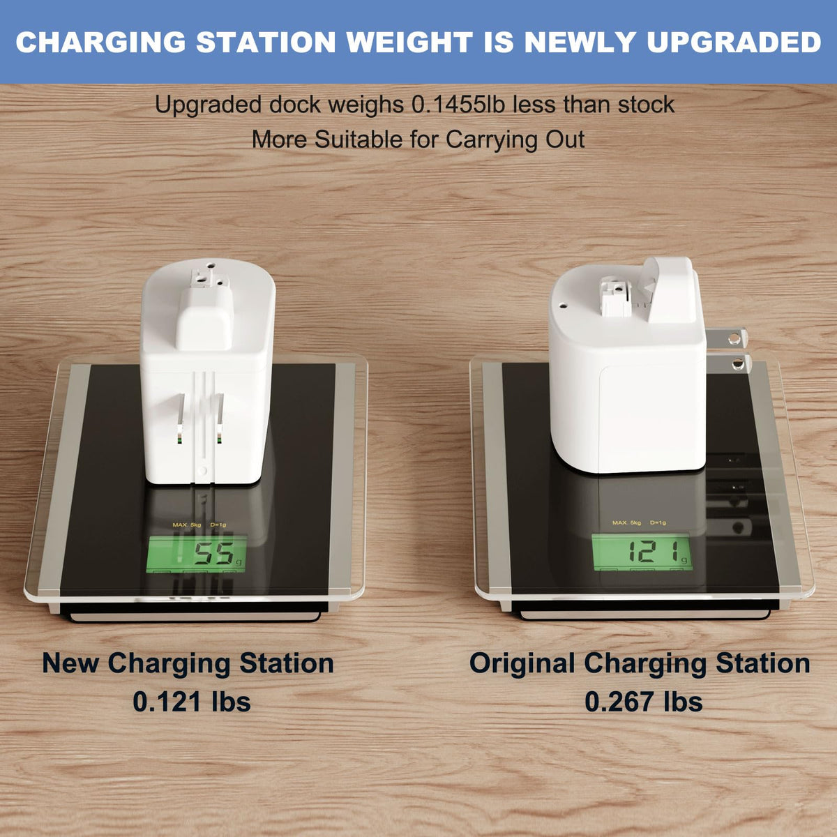SGEOYPIL Panasonic ES2207P charger stand – top view, compatible dock