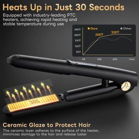 Sglyq 18mm ceramic plate for smooth straightening and curling.