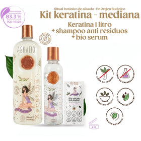 Diagram of SHAEIO Keratin Hair Mask application steps for home use