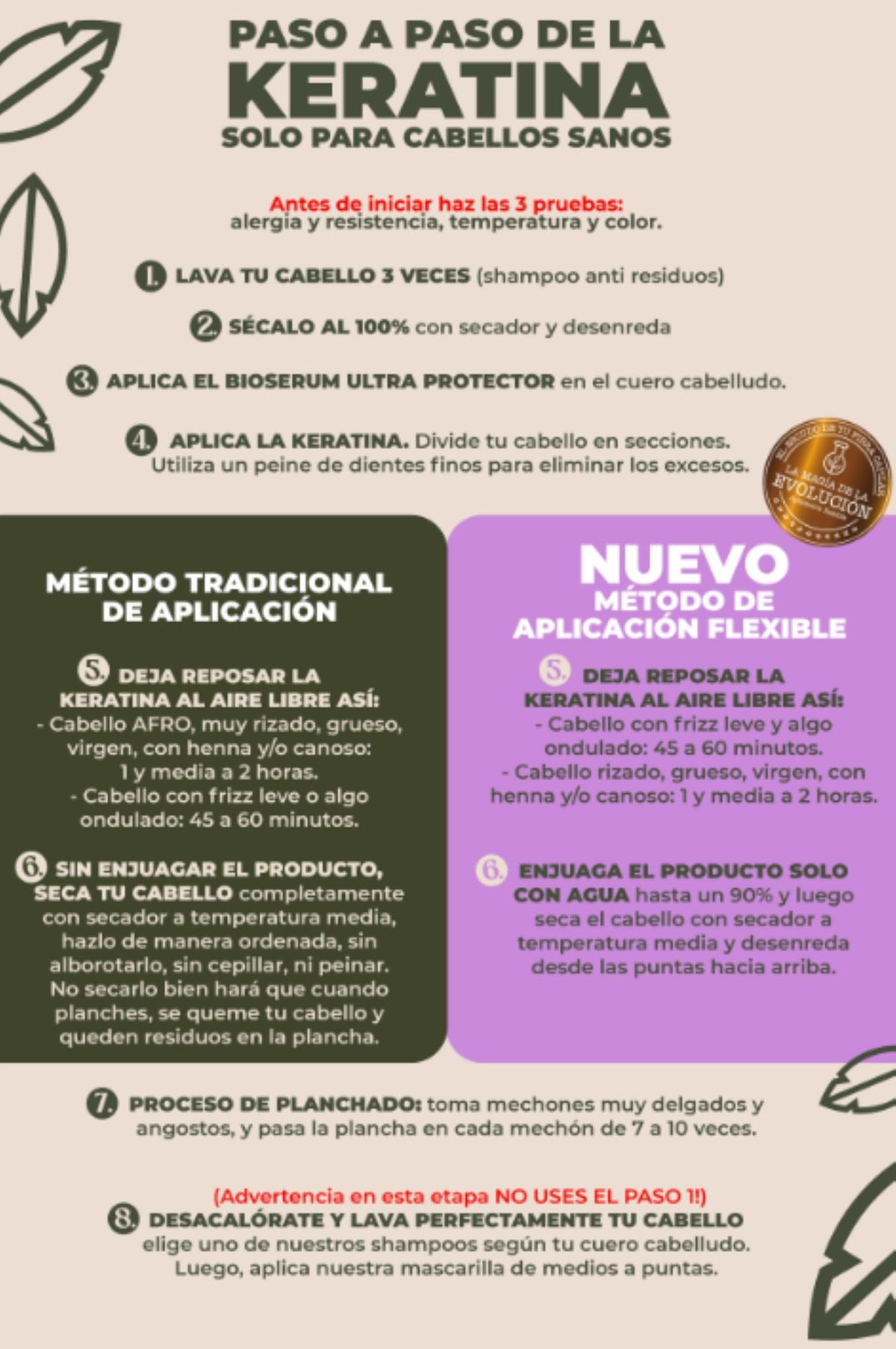 SHAEIO Ritual Botanico Keratin ingredients oils panel highlights natural nourishment.