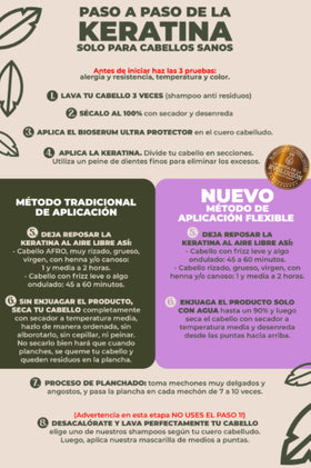 SHAEIO Ritual Botanico Keratin ingredients oils panel highlights natural nourishment.