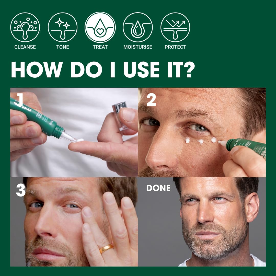 Age Def-Eye packaging with pump for easy use.