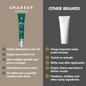 Vegan and cruelty-free Shakeup Age Def-Eye label.