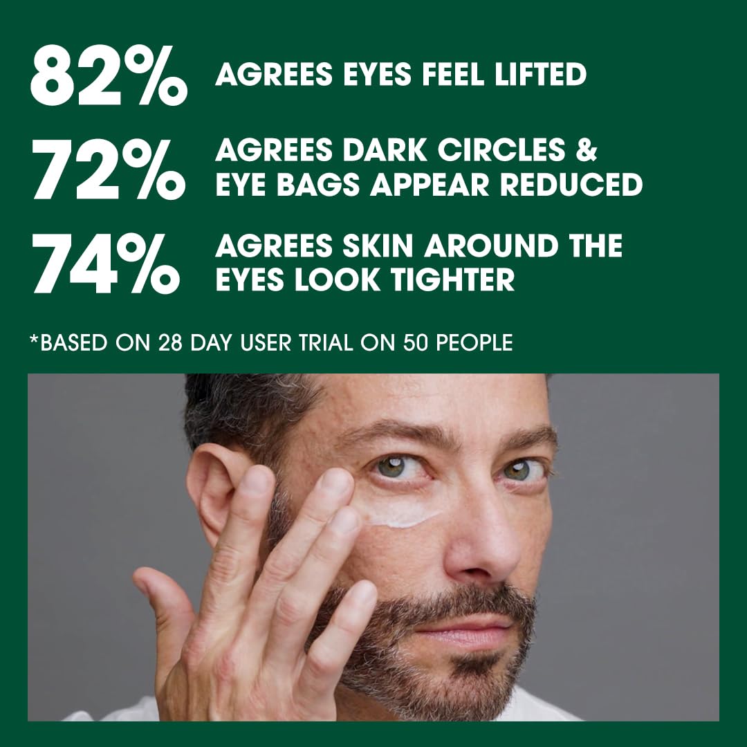Caffeine and iPeptide blend energizes tired-looking eyes.