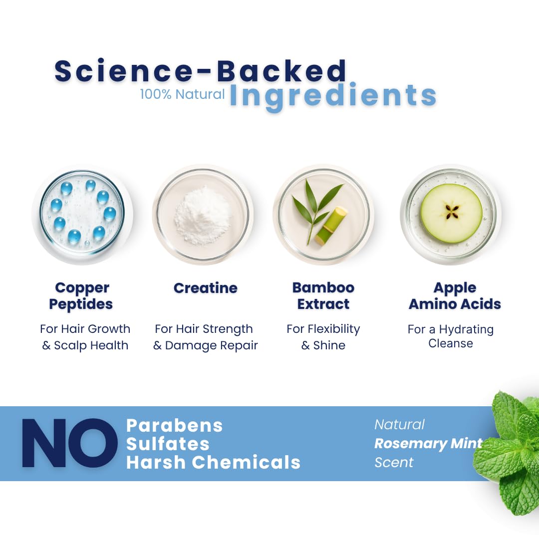 Shampoo lather on scalp demonstrates daily-use cleansing suitable for all hair types.