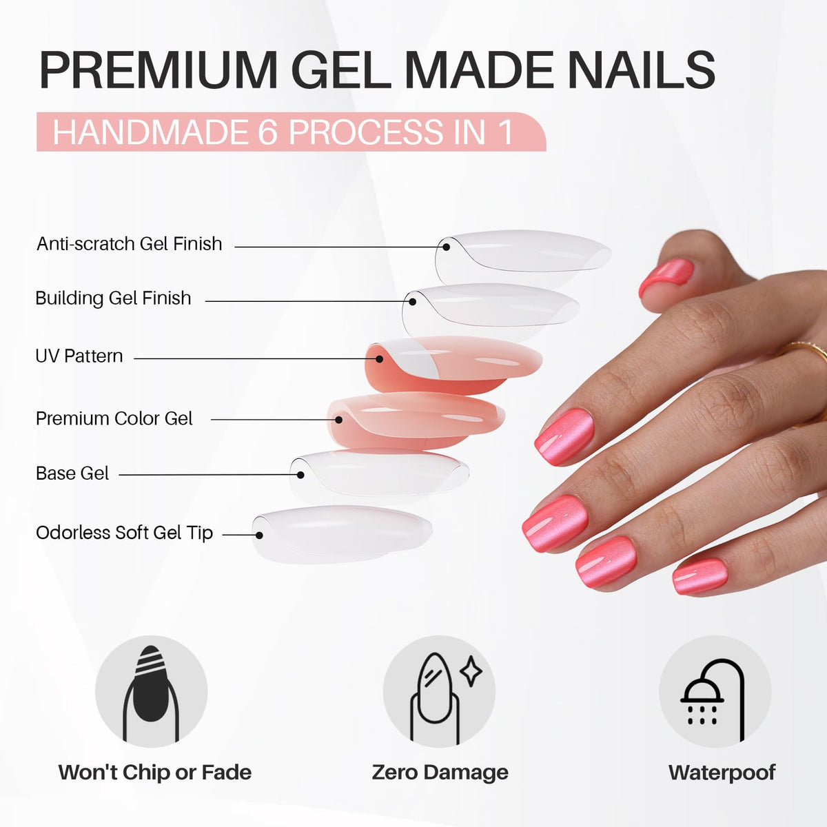 ShangMeng glossy glue-on nails kit highlighting at-home application ease