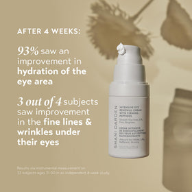 Shani Darden Intensive Eye Renewal Cream being tapped under-eye demonstrating gentle absorption.