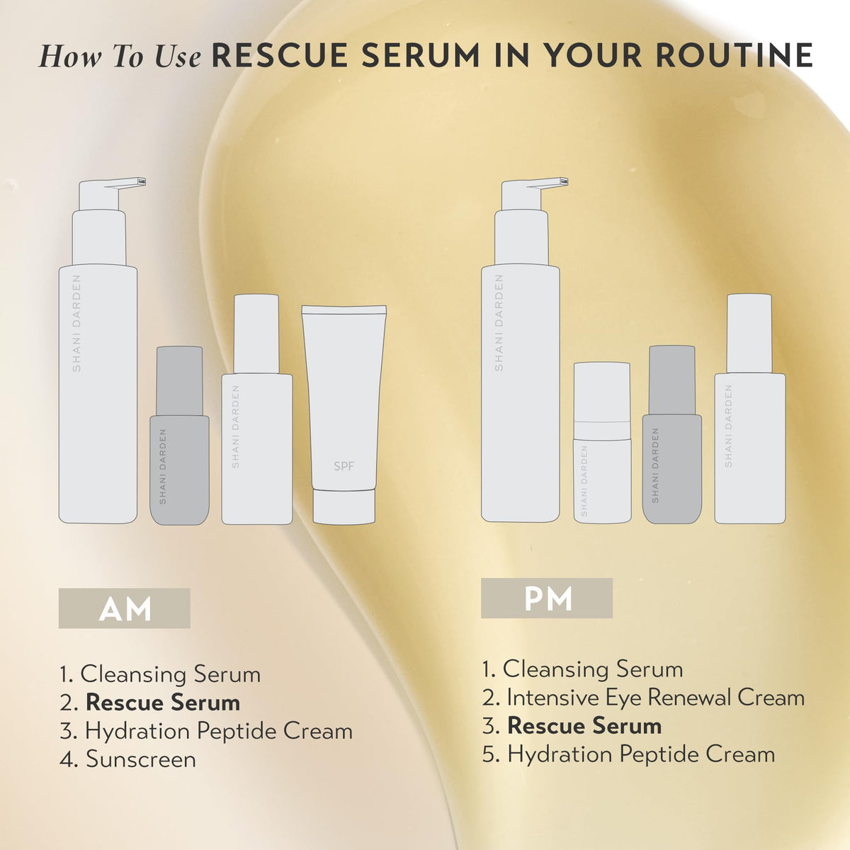 Texture close-up indicating non-greasy finish of Rescue Serum