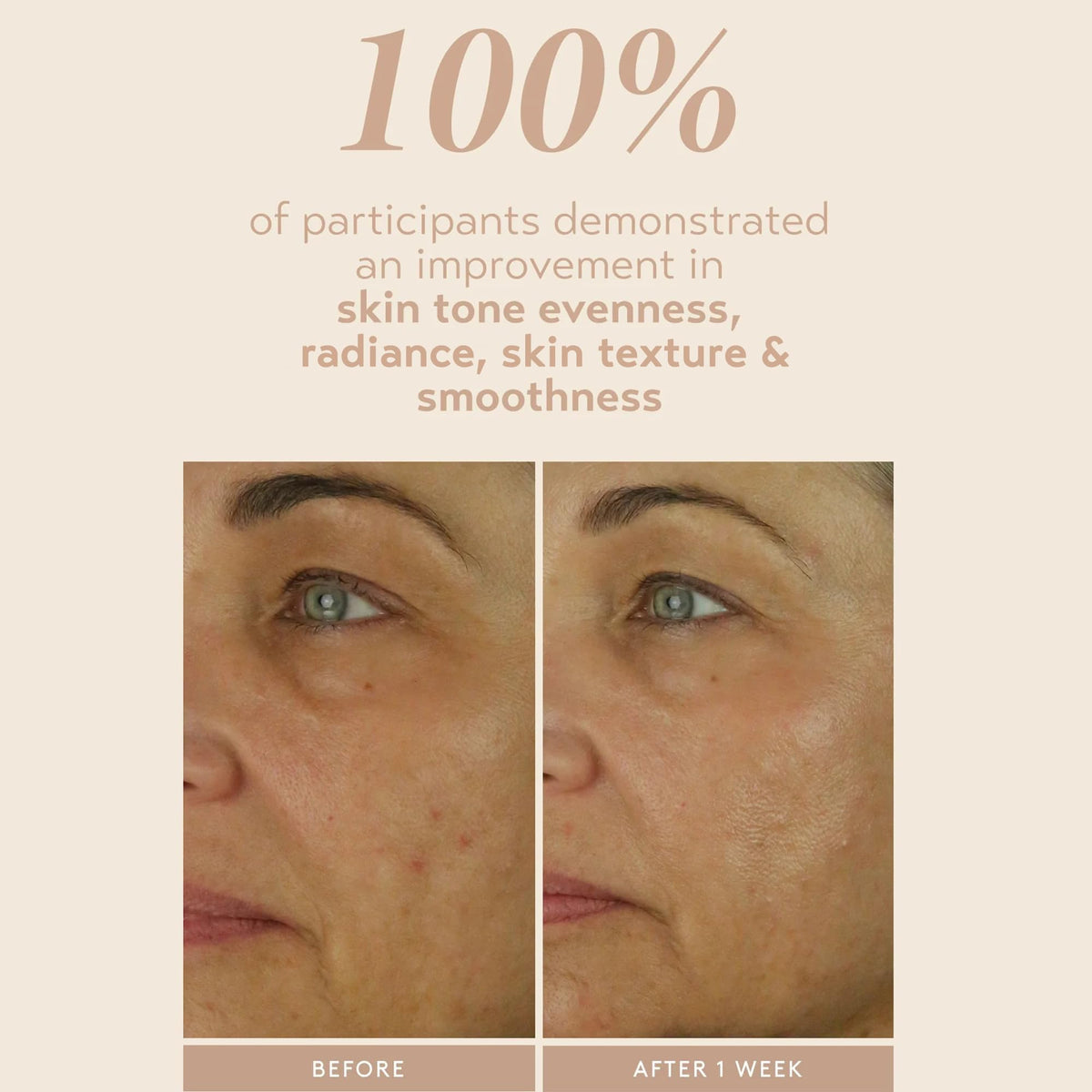 Illustration of niacinamide and ceramides in Retinol Reform ingredients.