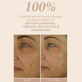 Illustration of niacinamide and ceramides in Retinol Reform ingredients.