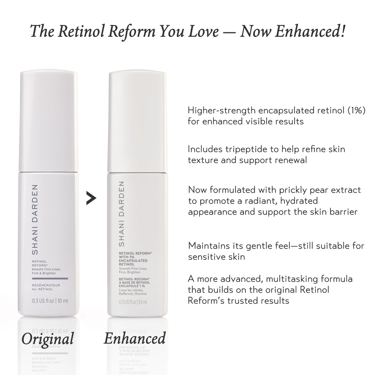 Minimalist packaging of SHANI DARDEN Retinol Reform highlights vegan formula.