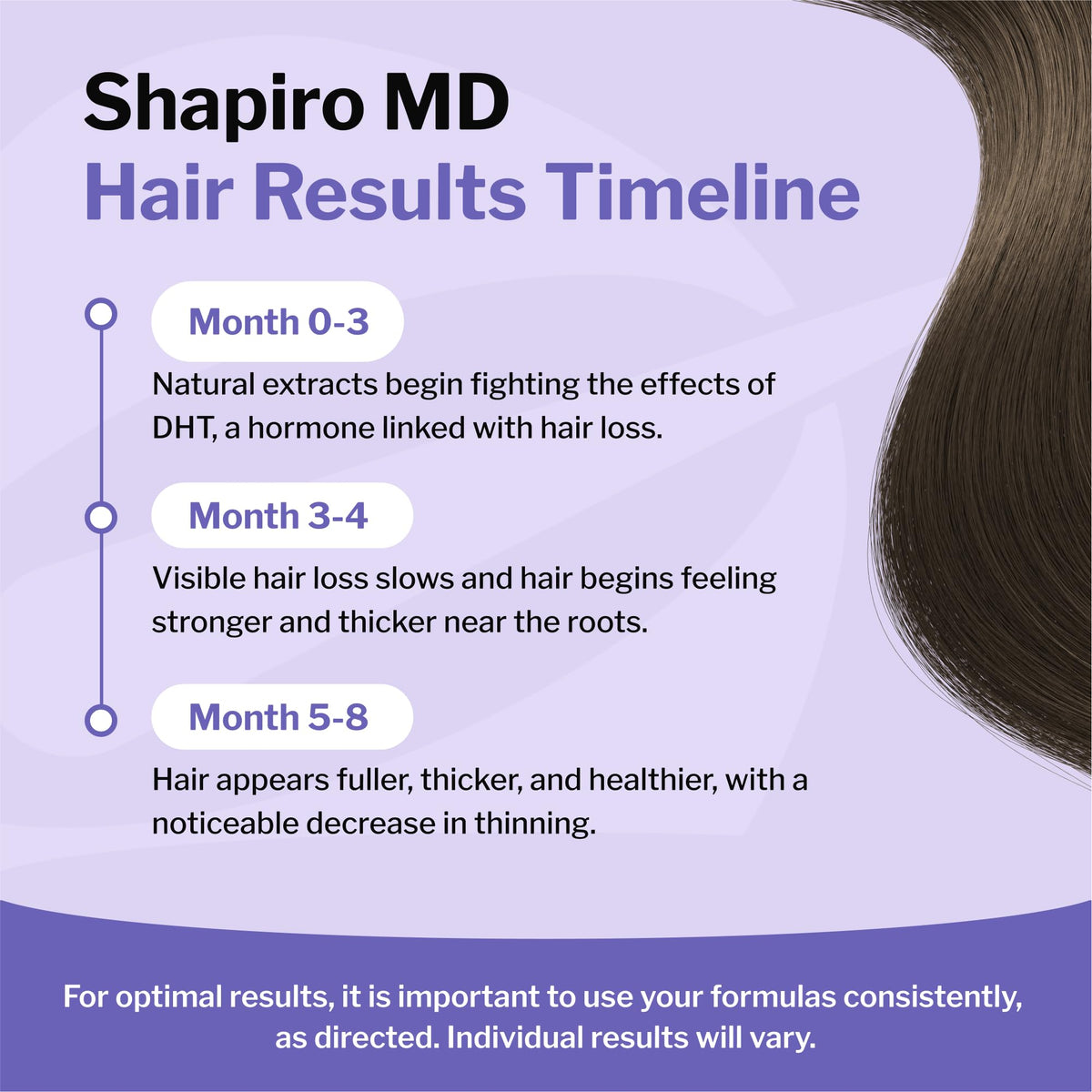 Shapiro MD Green tea extract image highlighting antioxidant ingredient