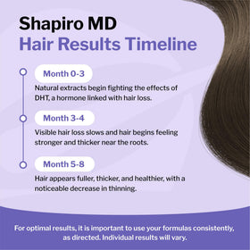 Shapiro MD Green tea extract image highlighting antioxidant ingredient
