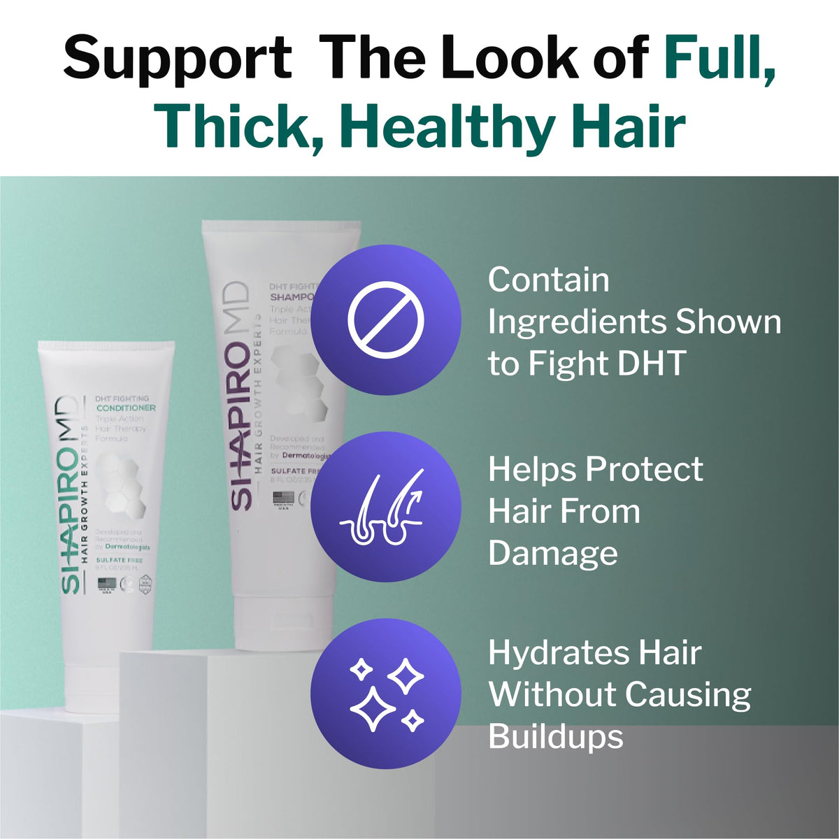 Shapiro MD ingredients pack showing triple-action DHT defense for hair