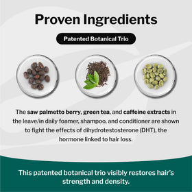 Shapiro MD Hair Growth Experts shampoo label closeup highlights DHT-fighting ingredients