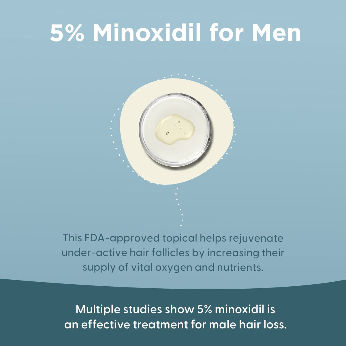 Shapiro MD Minoxidil safe for all hair types, including color-treated or curly.