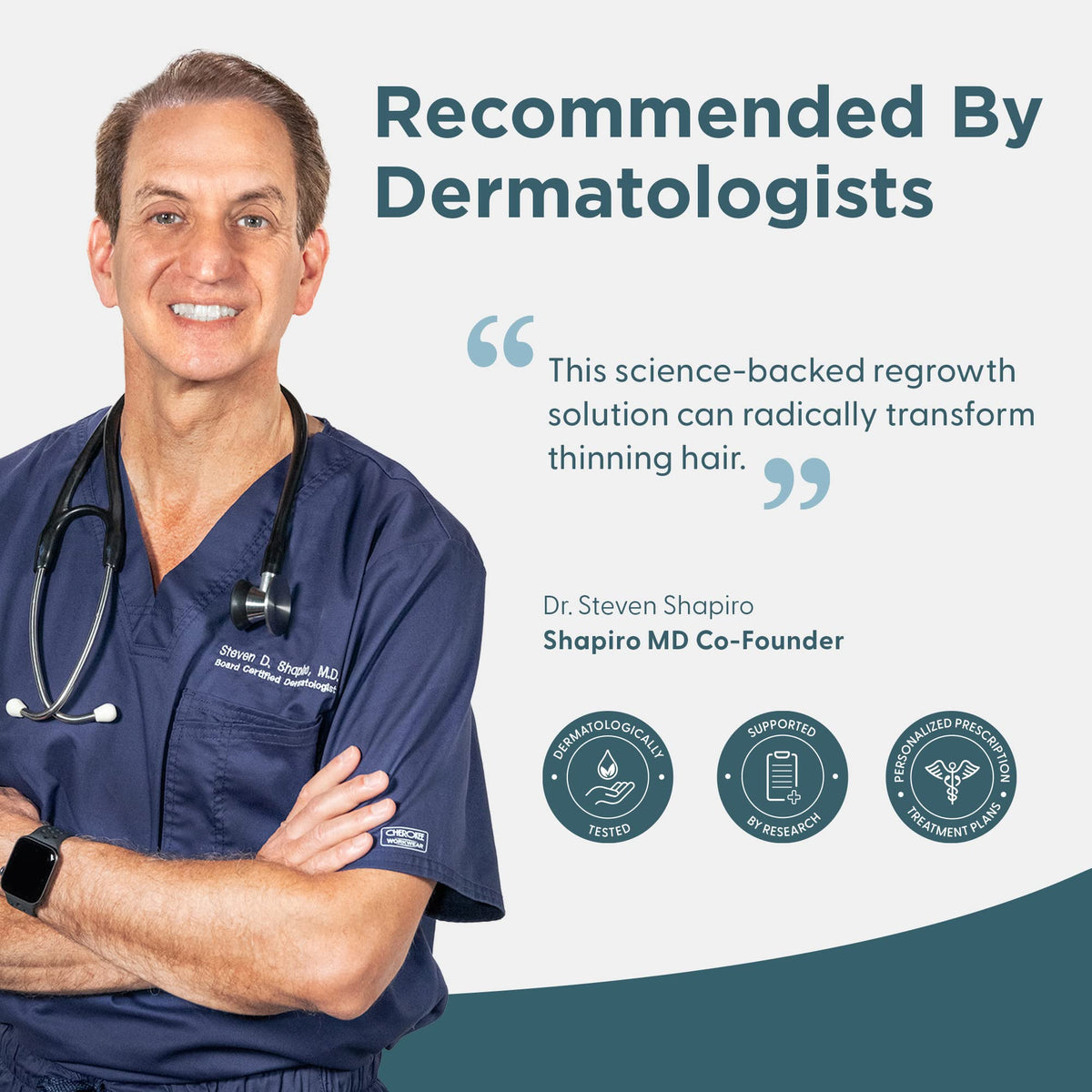Shapiro MD Minoxidil dermatologist-backed formula endorsed by hair growth experts.