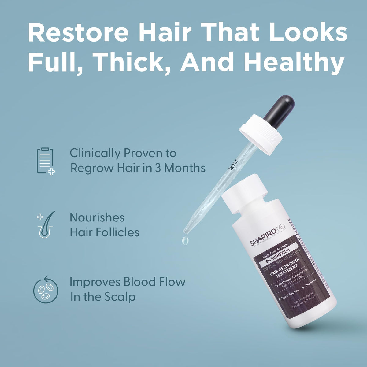 Shapiro MD Minoxidil on-scalp application during routine use.
