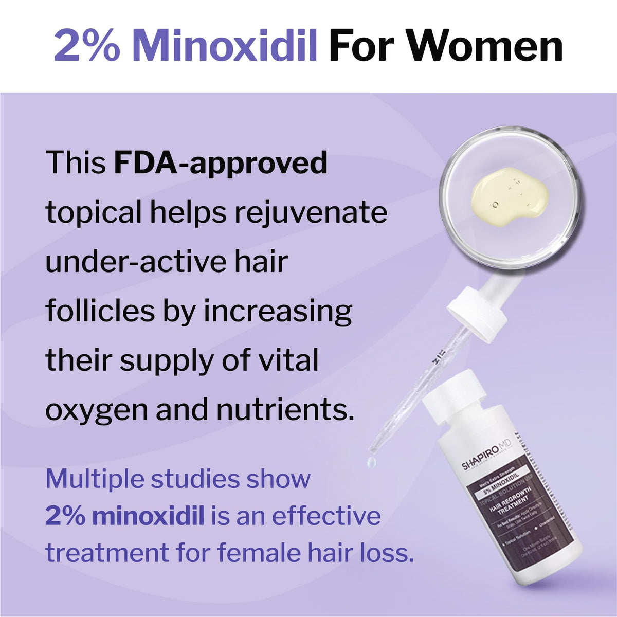 Shapiro MD Minoxidil dropper applying serum on scalp for easy twice-daily use