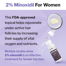 Shapiro MD Minoxidil dropper applying serum on scalp for easy twice-daily use