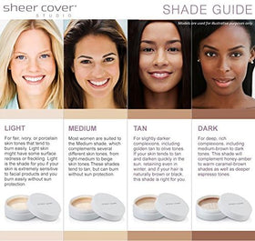 Close-up of Sheer Cover Studio blemish hiding concealer showing blendable texture.