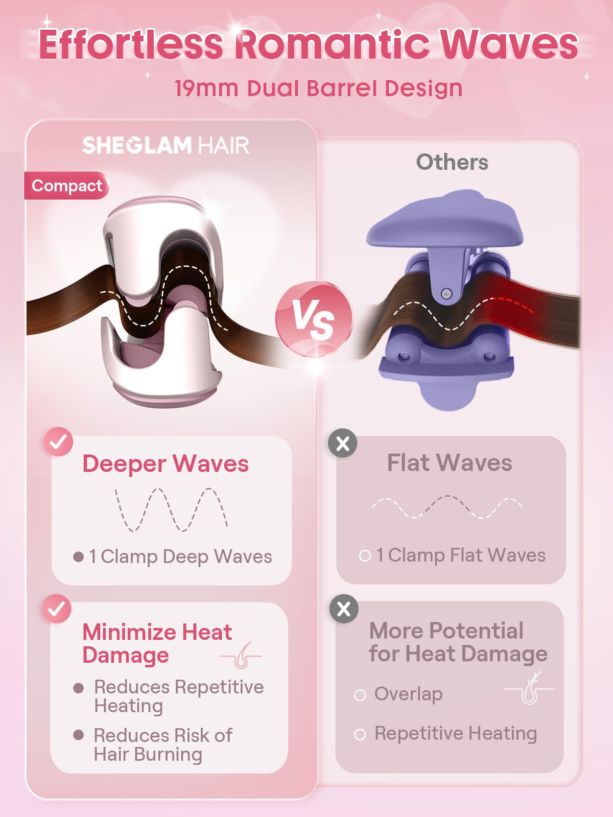 SHEGLAM Heart-pattern Cord Strap keeps the cord tidy