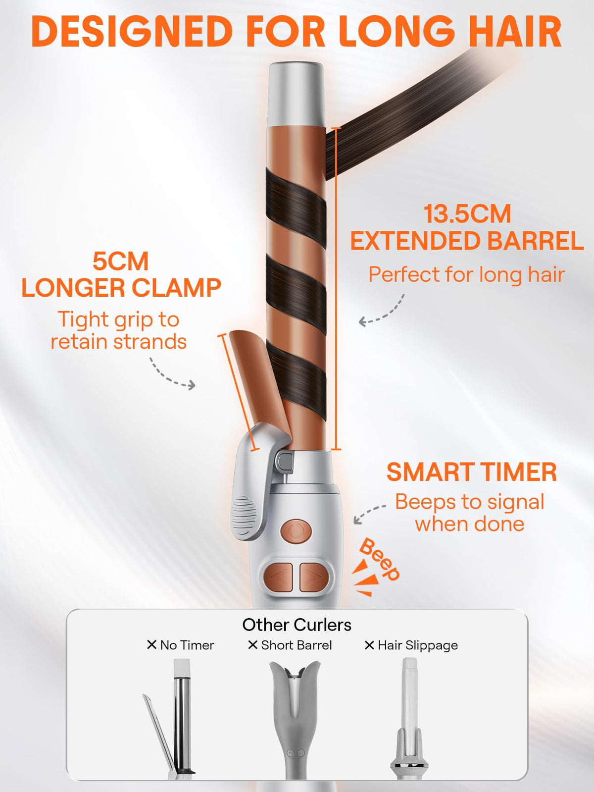 SHEGLAM 1-inch barrel creates precise, quick curls.