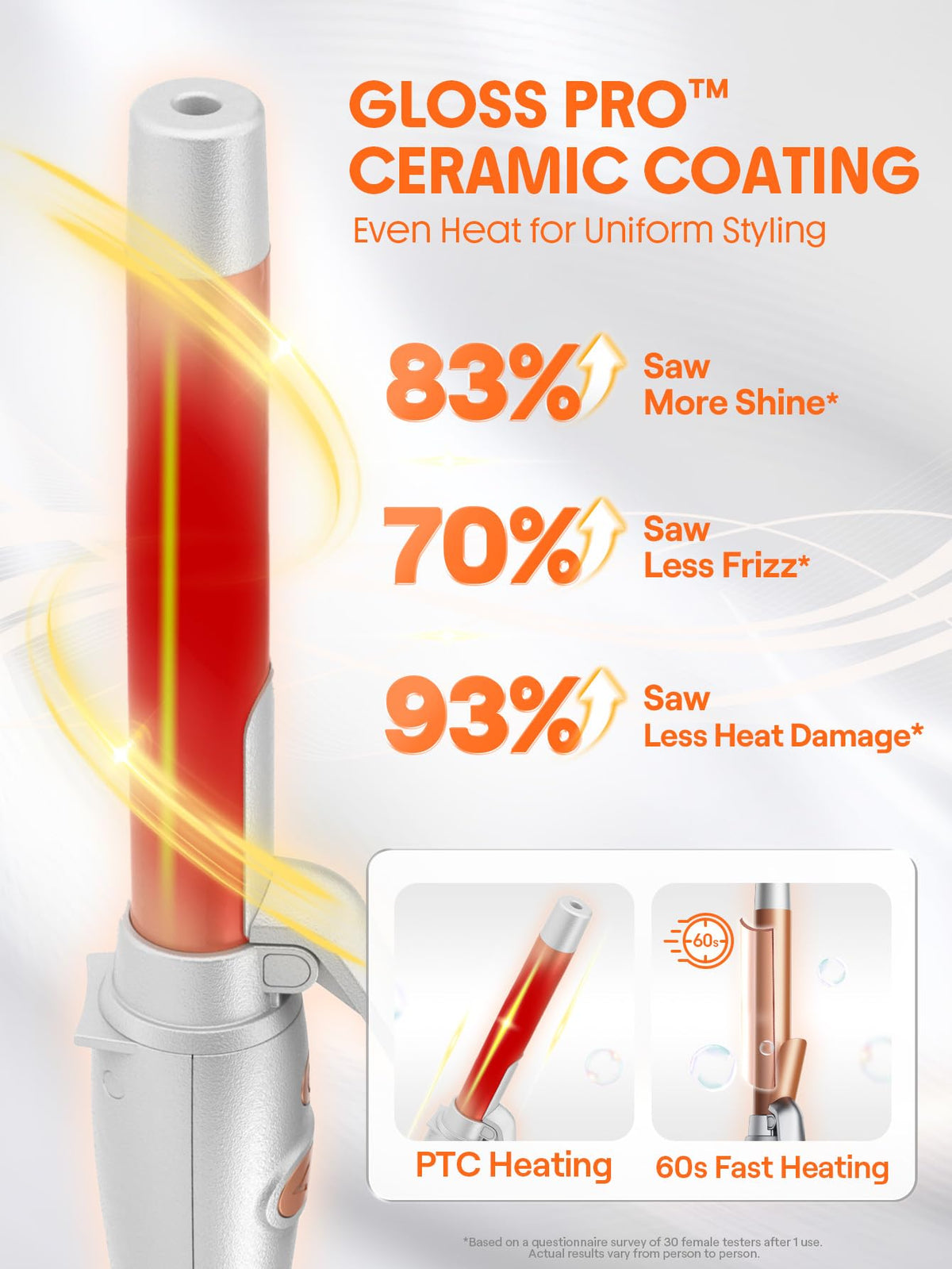 SHEGLAM dual voltage for worldwide travel styling.