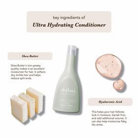 SHIBUI Ultra Hydrating Conditioner after-use hair close-up reveals soft, smooth strands.