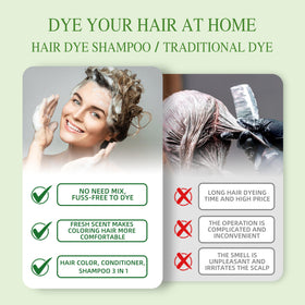 SHIHUANUO Hair Dye Shampoo herbal ingredients highlight gentle formulation