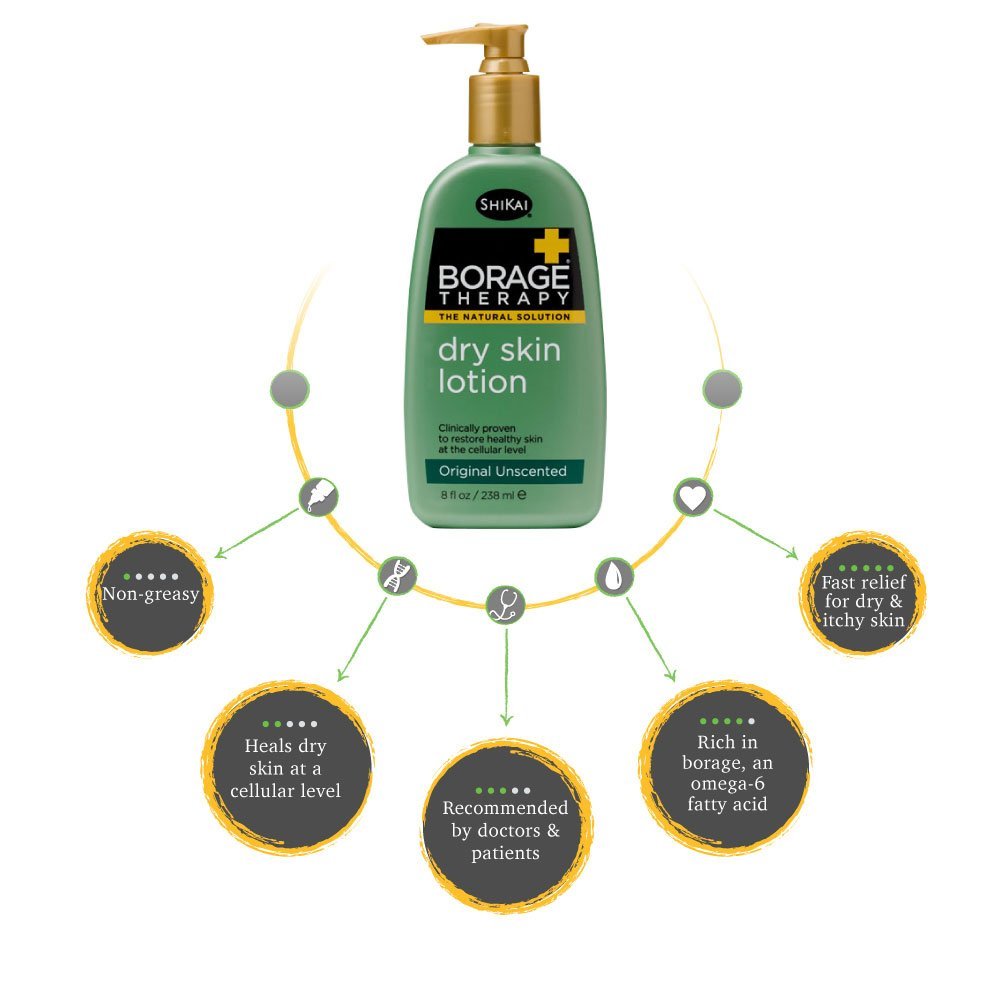 ShiKai Borage Therapy unscented formula label emphasizes fragrance-free care.