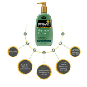 ShiKai Borage Therapy unscented formula label emphasizes fragrance-free care.