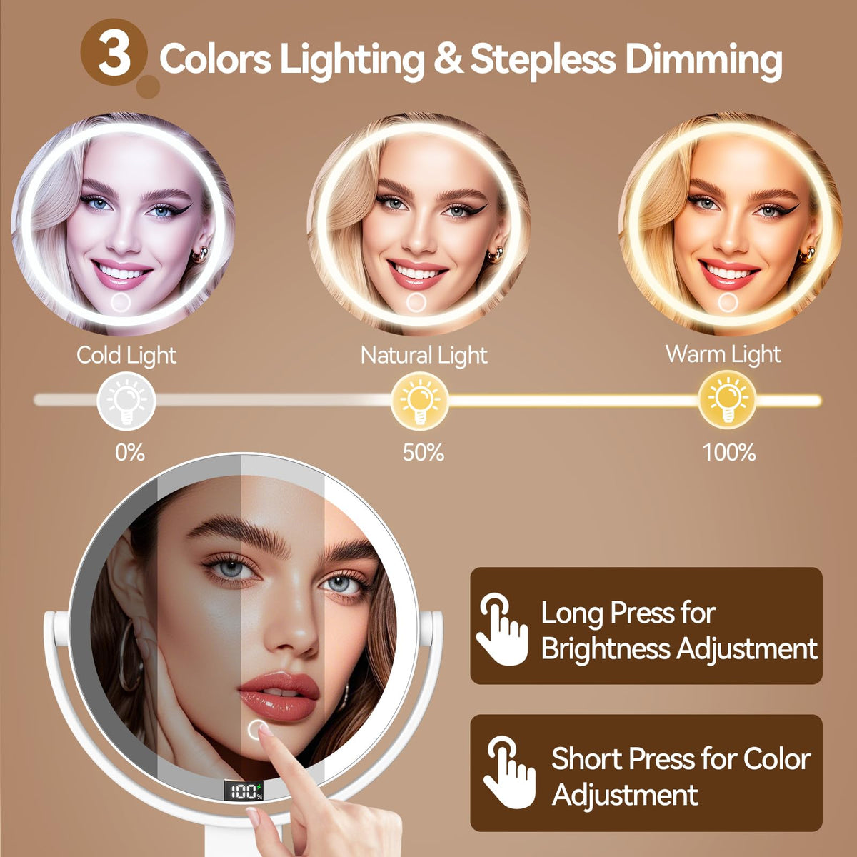 Shinowa dual-sided mirror with 1x and 20x for full-face and detail work