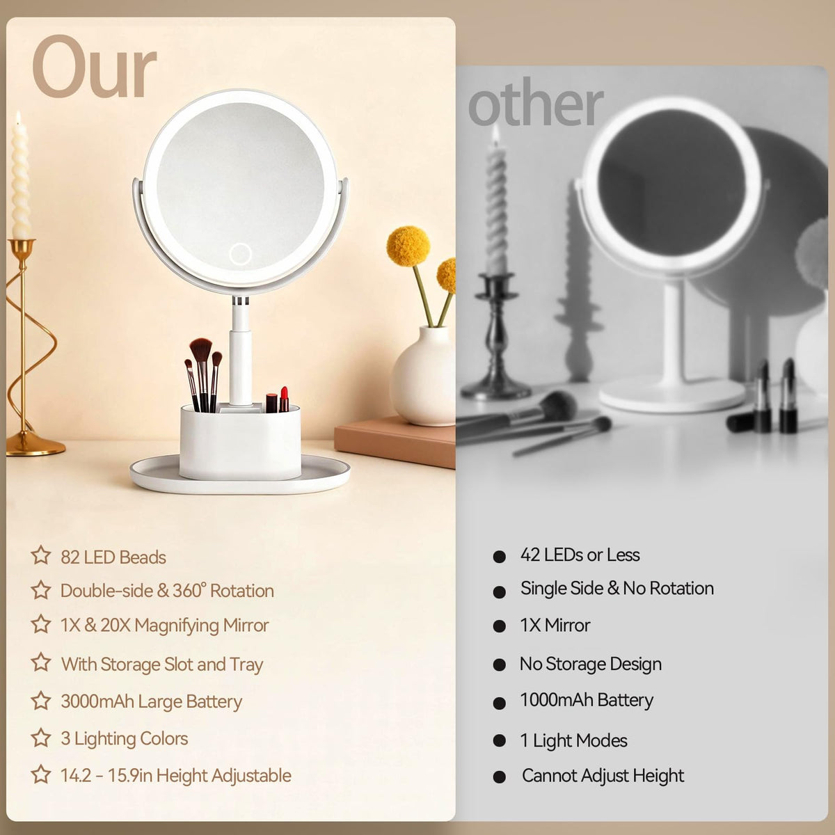 Shinowa mirror base with storage for brushes and cosmetics.