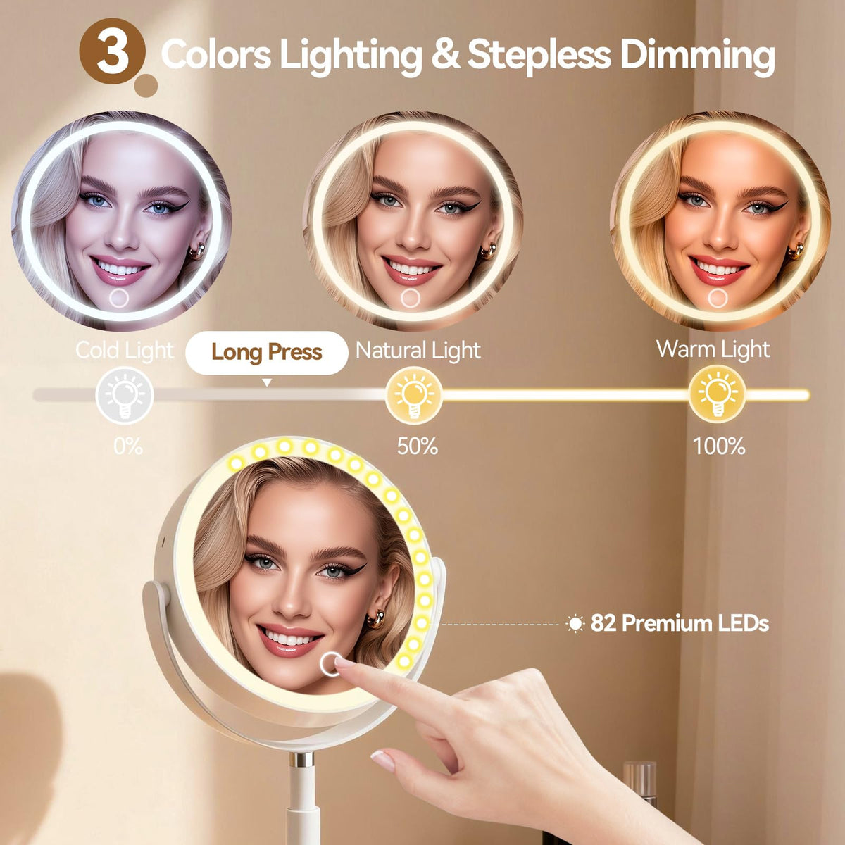 Shinowa 82-LED beads provide bright, eye-friendly illumination.