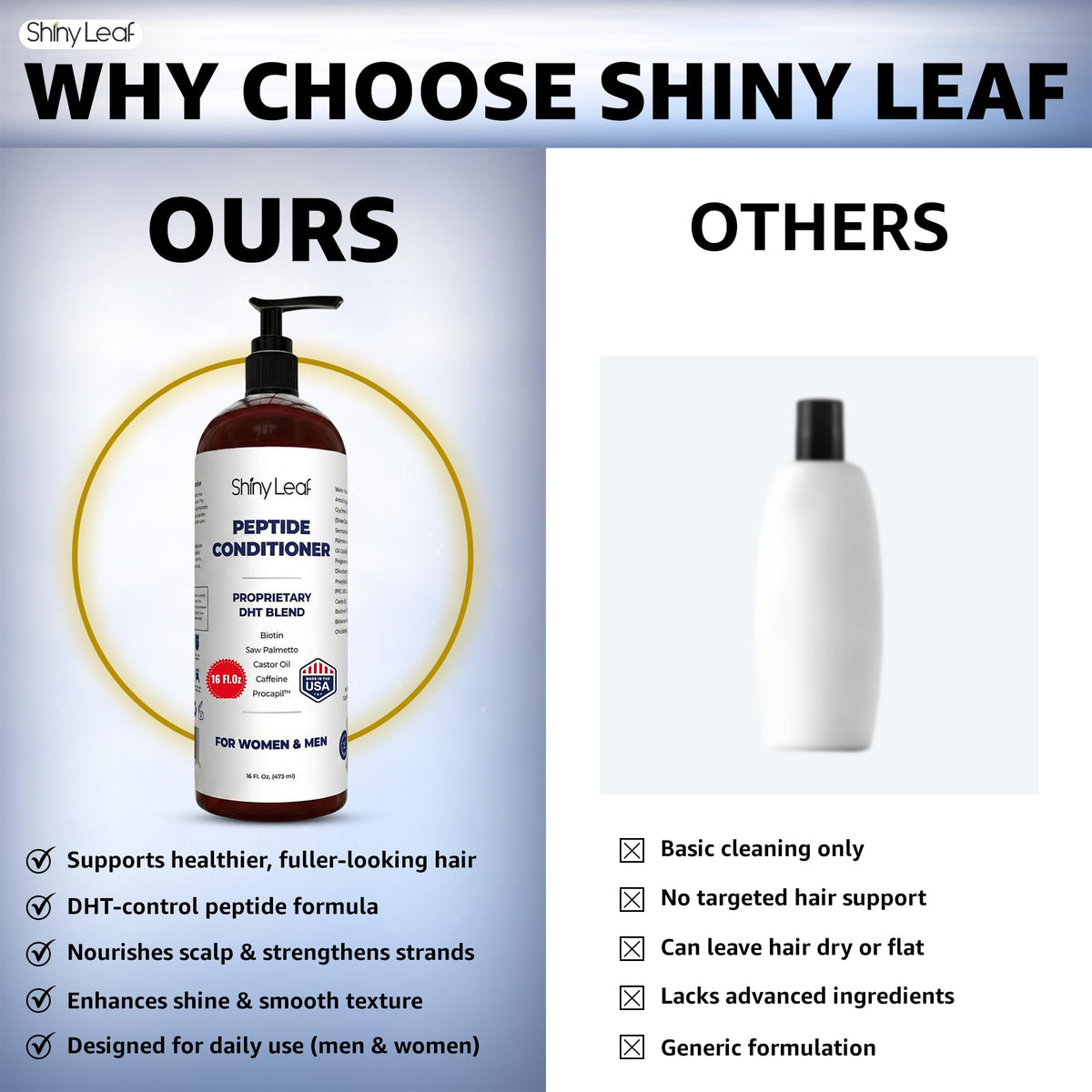 Shiny Leaf 16-oz bottle standing upright for generous supply