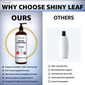 Shiny Leaf 16-oz bottle standing upright for generous supply