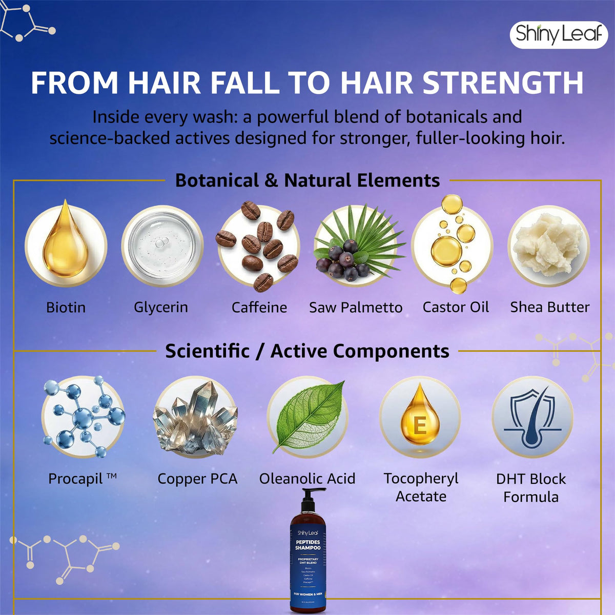 Shiny Leaf Peptide Shampoo application on hands demonstrates easy daily use