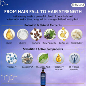 Shiny Leaf Peptide Shampoo application on hands demonstrates easy daily use