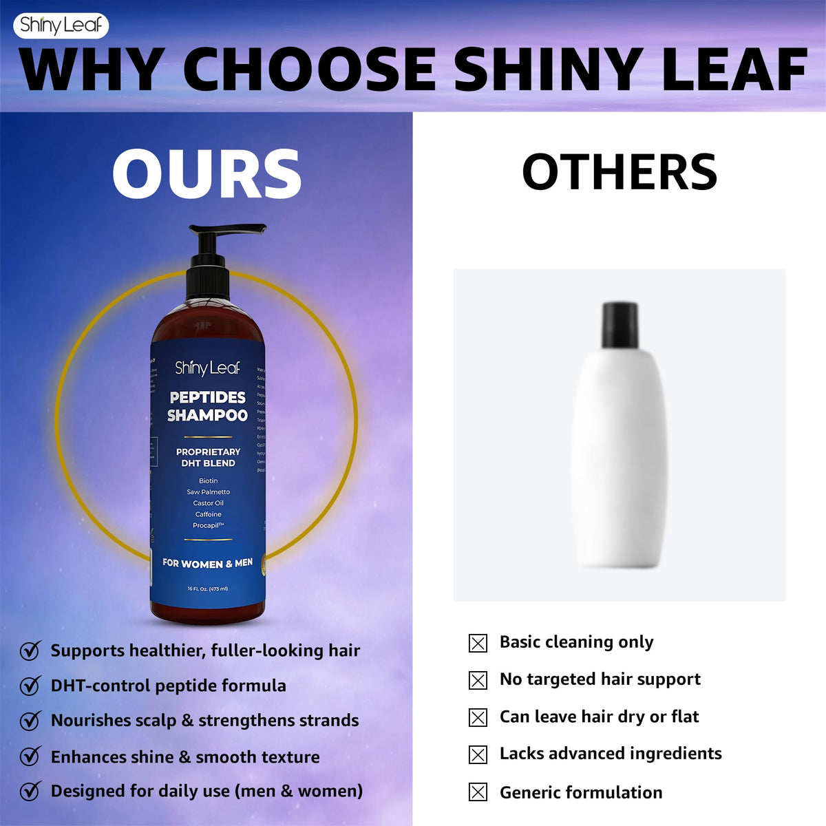 Shiny Leaf packaging box emphasizes sustainability and full ingredients list