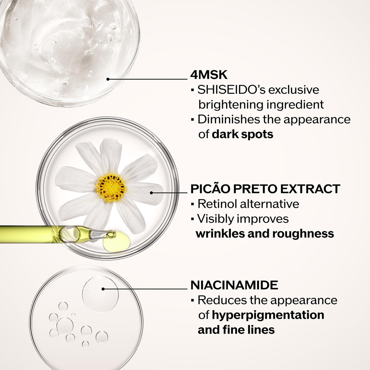 Shiseido Benefiance serum Niacinamide focuses on reducing hyperpigmentation