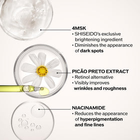 Shiseido Benefiance serum Niacinamide focuses on reducing hyperpigmentation