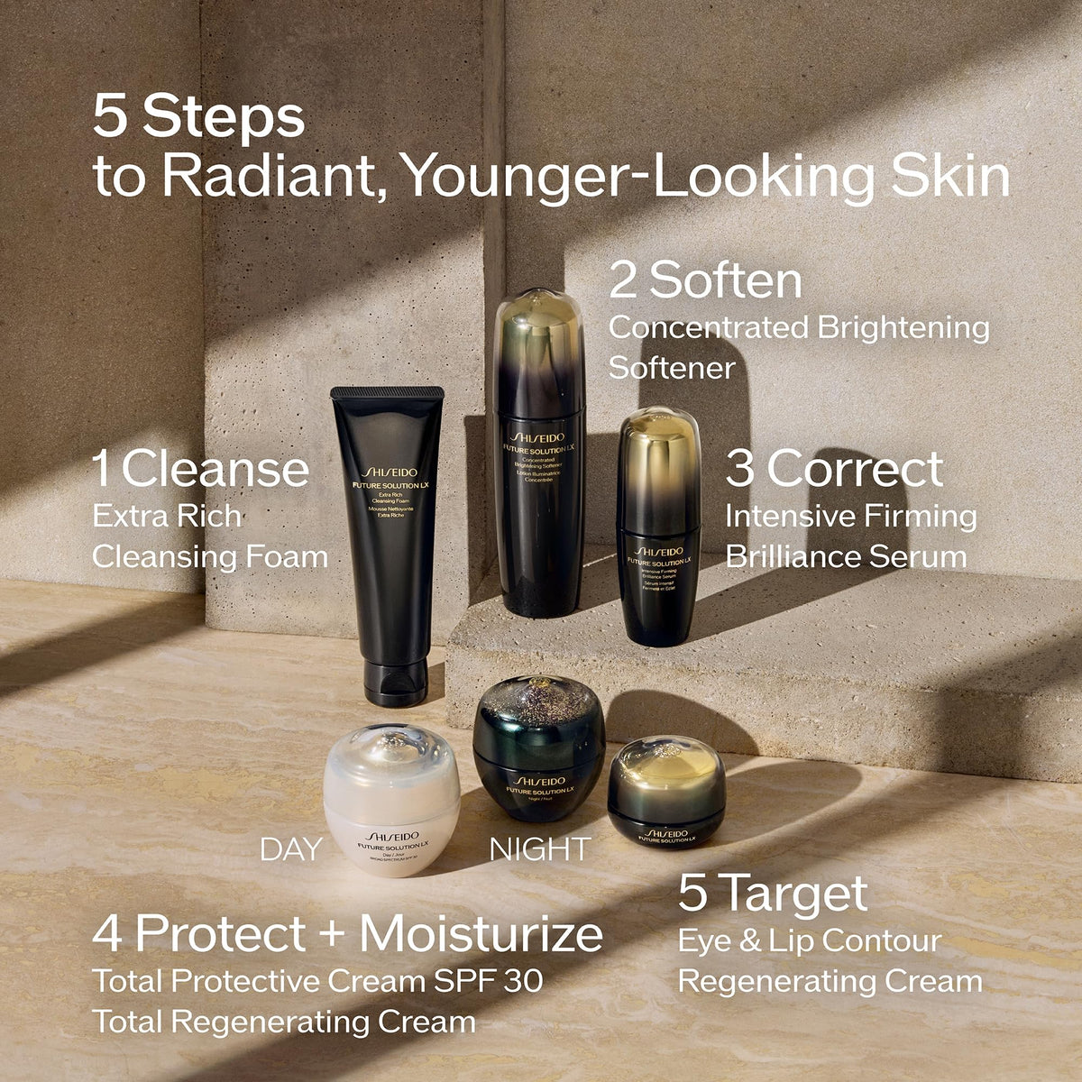 Shiseido Future Solution LX ingredients label featuring peptides for renewal.