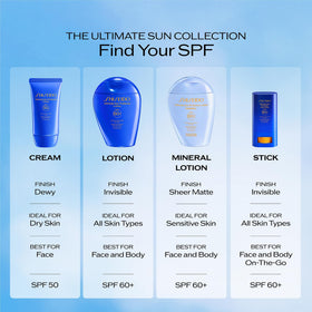 Back of Shiseido Ultimate Sun Protector Cream packaging with ingredients