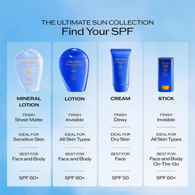 Shiseido Ultimate Sun Protector Lotion packaging and pump bottle design.