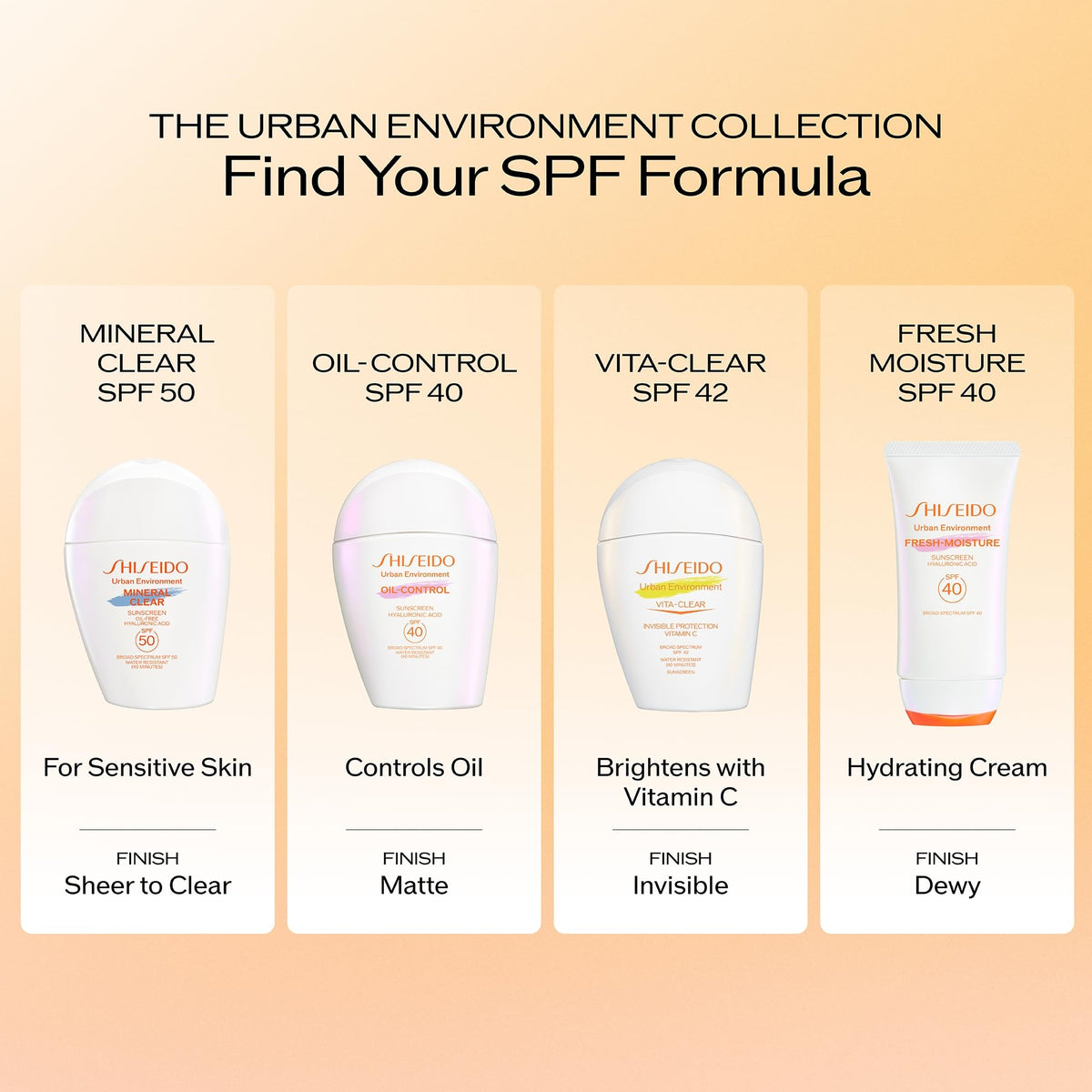 Sunscreen with makeup routine setup for daily use