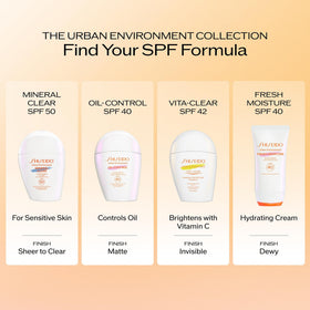 Sunscreen with makeup routine setup for daily use