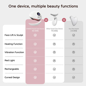SHMHE all-in-one skincare tool conveying versatility for sculpting and relaxation