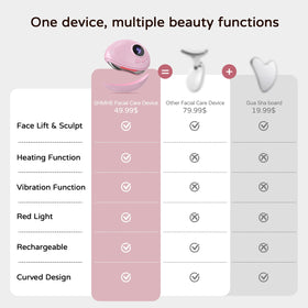 SHMHE jawline contouring and lymphatic relief with ergonomic design.