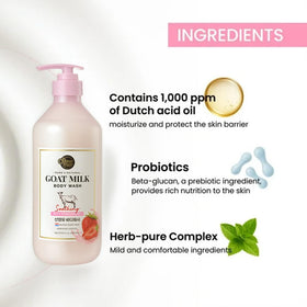 SHOWERMATE Goat Milk Body Wash Manuka Honey detail.